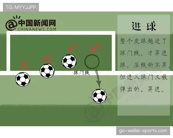 不可抗力中断比赛时，足球比赛规则如何处理结果？