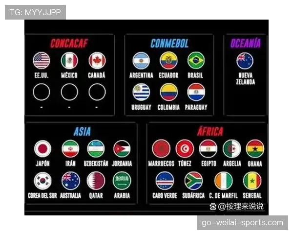2026世界杯小组第三出线规则详解：8个名额怎么产生