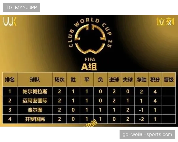 2026世界杯48队12小组4队赛制如何规定