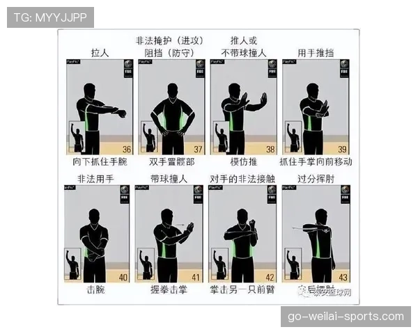 进攻犯规如何判定？新手必看的判罚规则解析