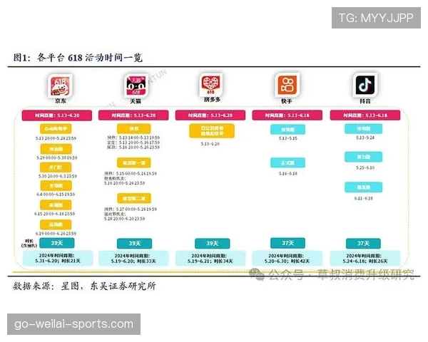 伊萨克技术与节奏结合的高质量进攻解析