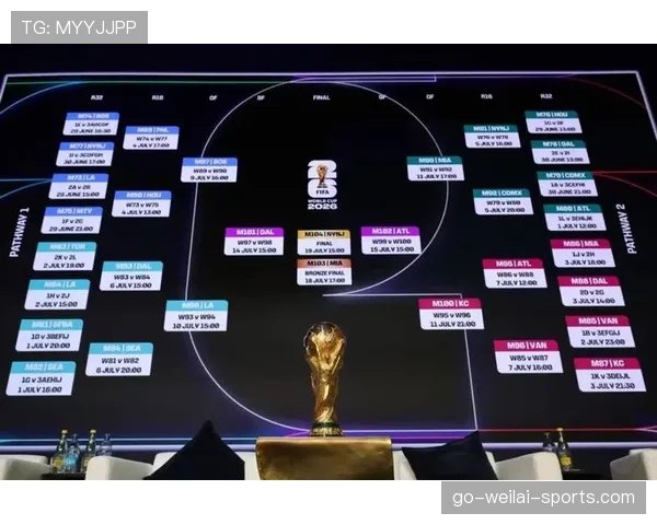2026世界杯排名规则完整说明 2026世界杯排名规则完整说明