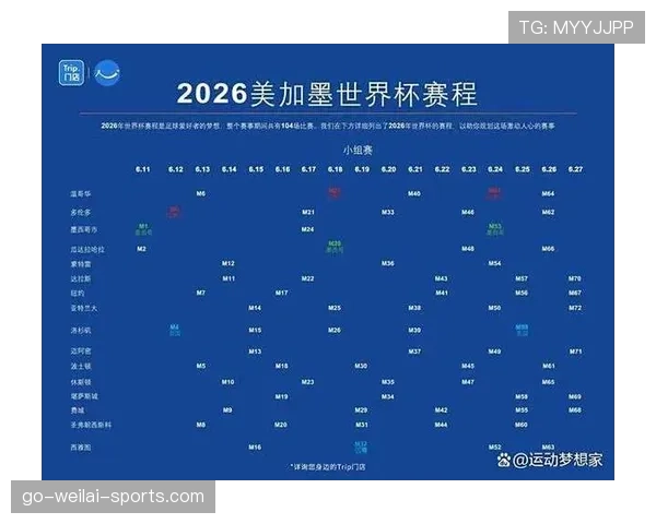 2026世界杯完整版淘汰赛规则详解