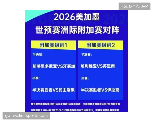 2026世界杯第三名晋级热门球队排名